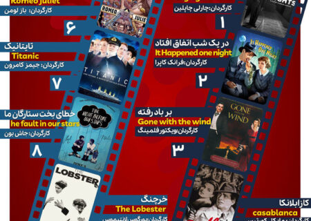 ده فیلم برتر عاشقانه تاریخ سینما