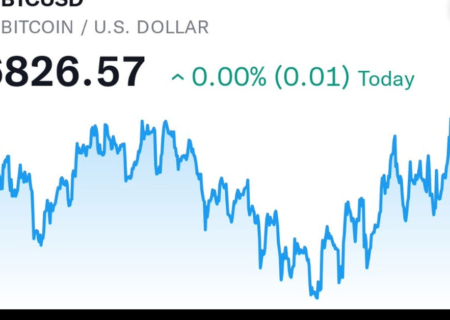 توییتر کریپتو، قیمت سهام را در نتایج جستجو اضافه می کند