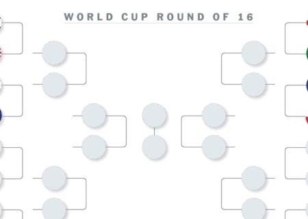 براکت جام جهانی 2022: مرحله حذفی