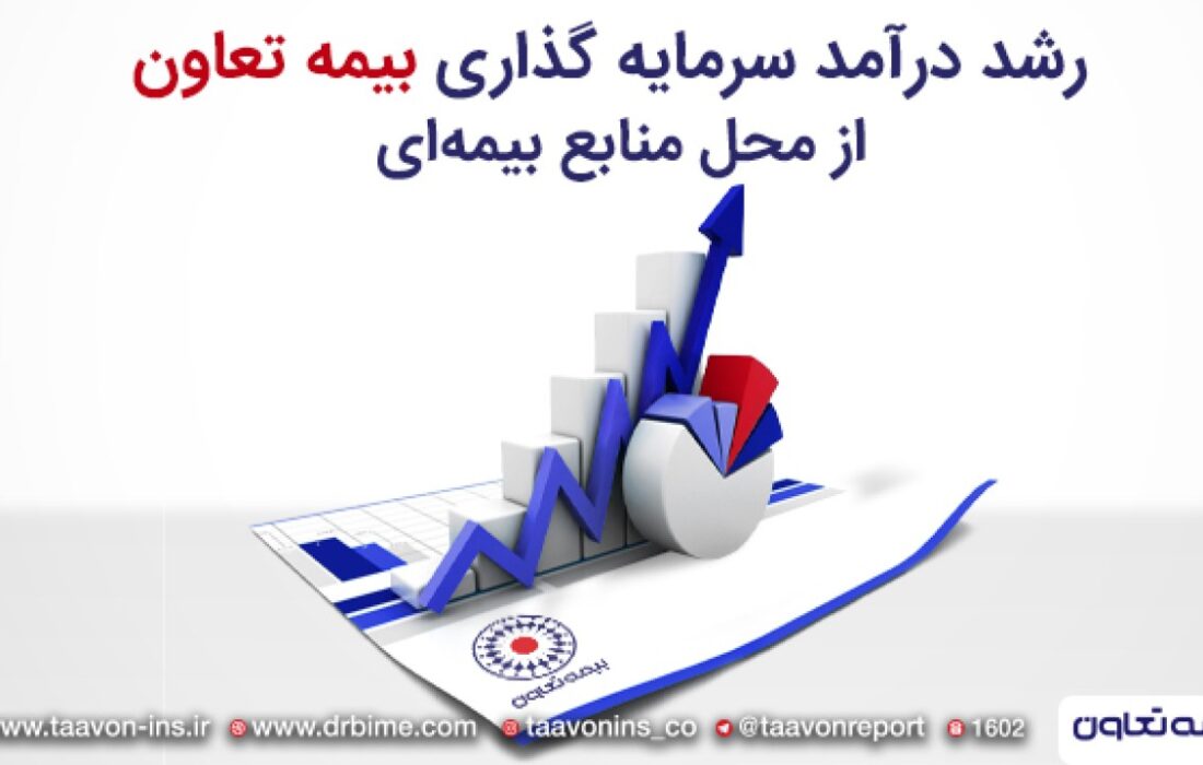 نمودار درآمد سرمایه‌گذاری شرکت‌های بیمه از محل منابع بیمه‌ای بررسی شد