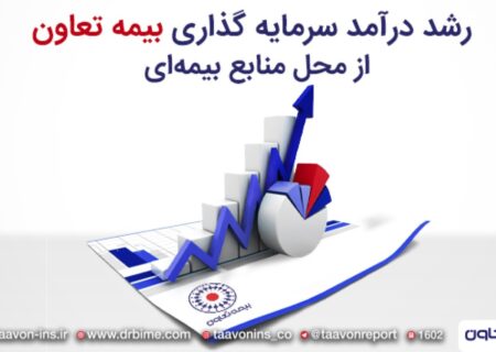 نمودار درآمد سرمایه‌گذاری شرکت‌های بیمه از محل منابع بیمه‌ای بررسی شد