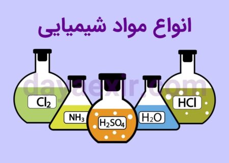 لیست بهترین سایت های فروش مواد شیمیایی در ایران 1402