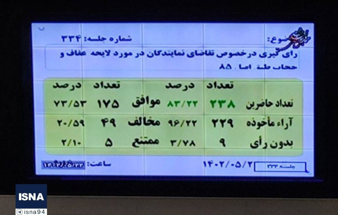 چراغ شفافیت خاموش شد