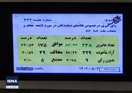 چراغ شفافیت خاموش شد