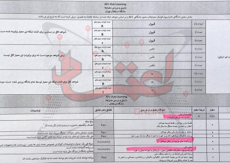 انتشار اسناد محرمانه رد مجوز حرفه‌ای استقلال / در صورت پرداخت بدهی استراماچونی هم از آسیا حذف می‌شدند