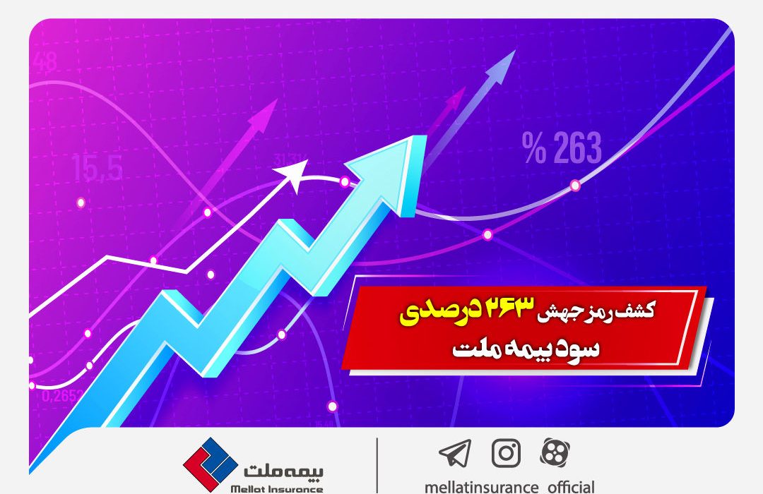 کشف راز افزایش ۲۶۳ درصدی سود بیمه ملت