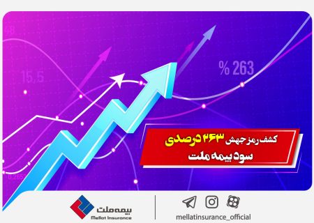 کشف راز افزایش ۲۶۳ درصدی سود بیمه ملت