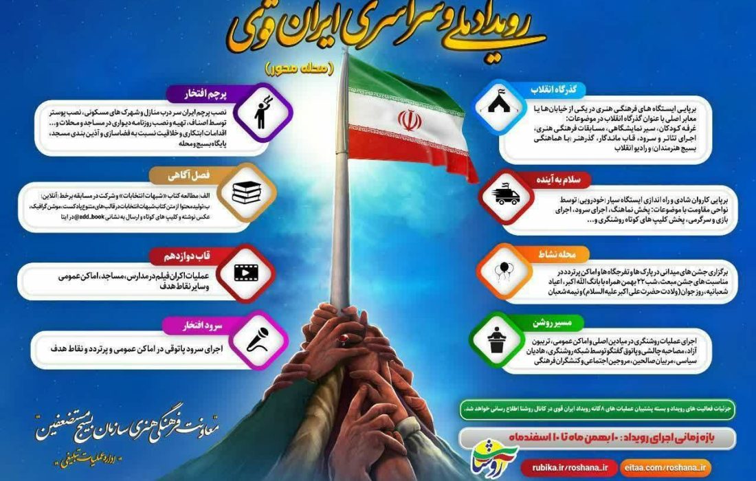 رویداد ملی “ایران قوی” در کردستان برگزار می شود – خبرگزاری مهر ایران و جهان نیوز