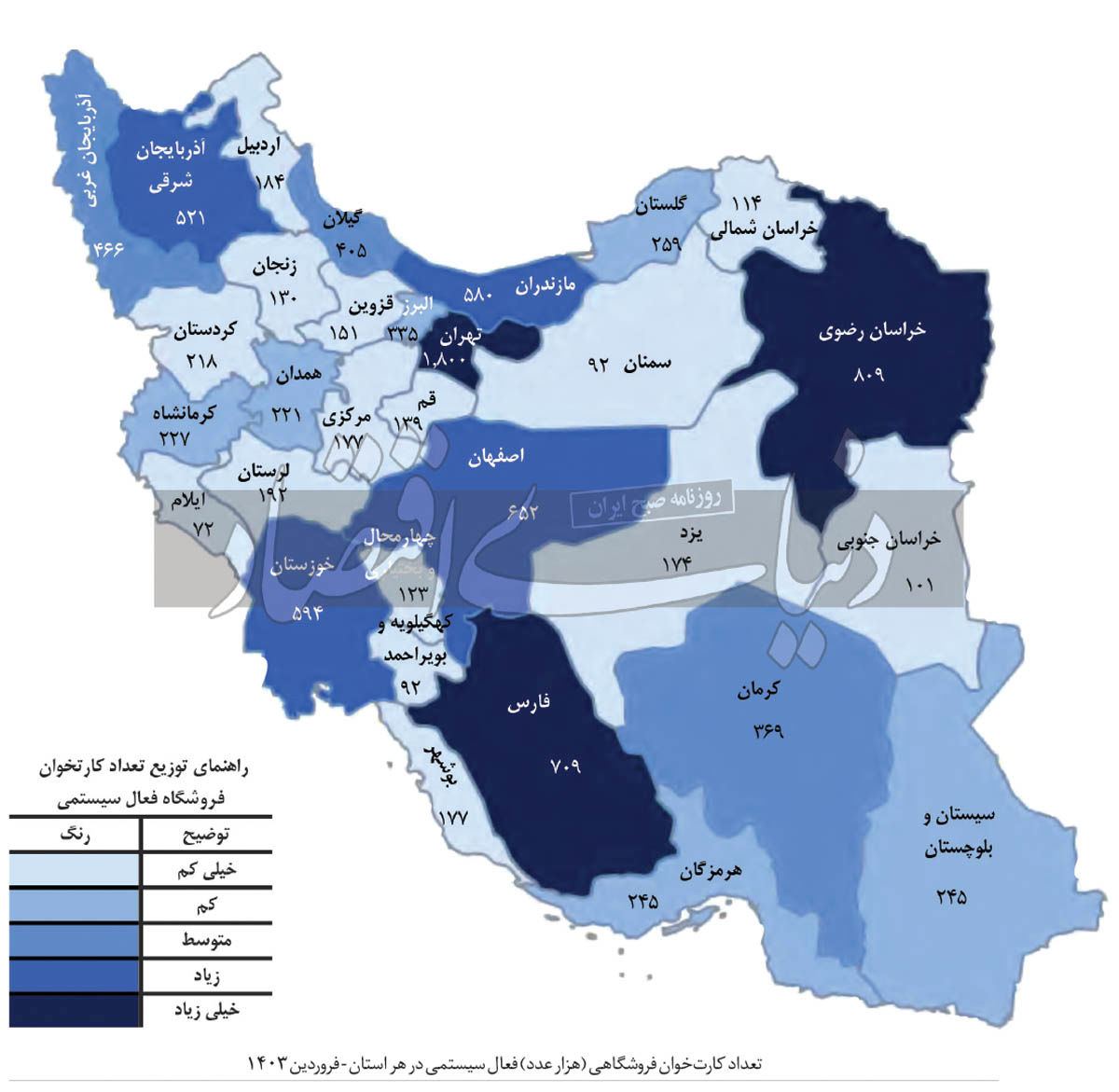 مرکز خرید