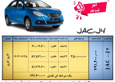 خرید اقساطی از کرمان موتور خودرو