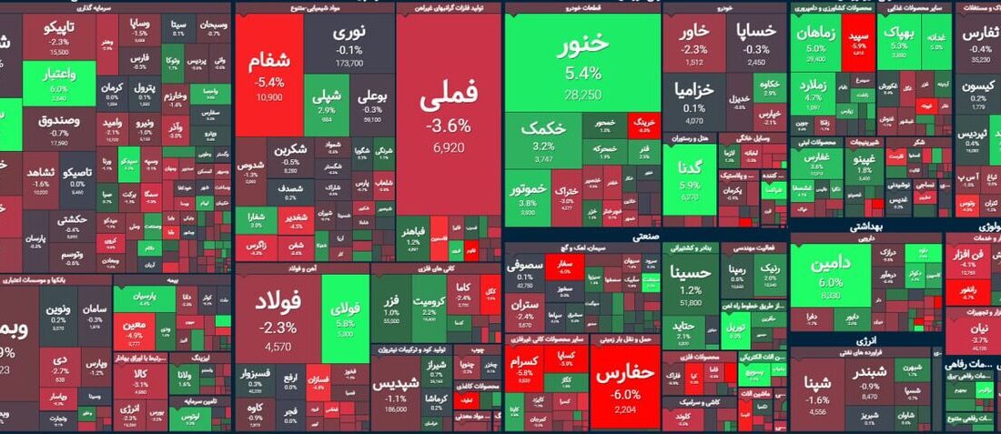 نمادی از تحکیم فنی