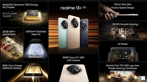 Realme 13 Plus 5G