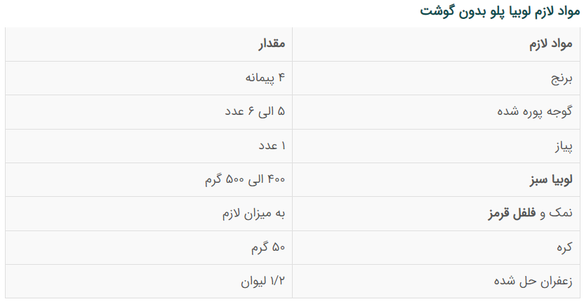 لوبیا پلو بدون گوشت مجلسی;  غذای ساده و ارزان.