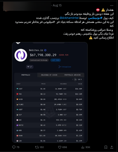 رد صرافی Nobitex