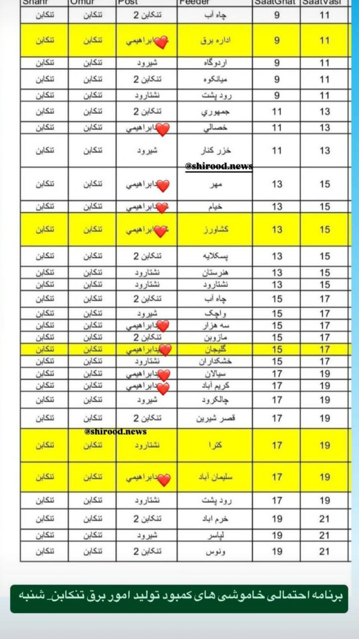 خاموشی در تنکابون