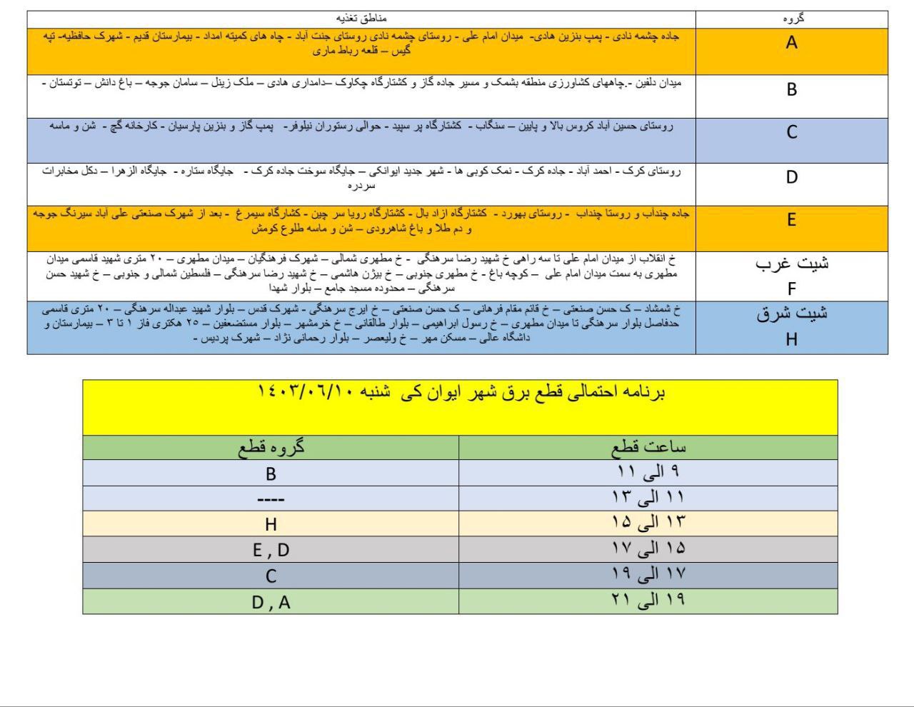 برنامه اختتامیه ایوانکی