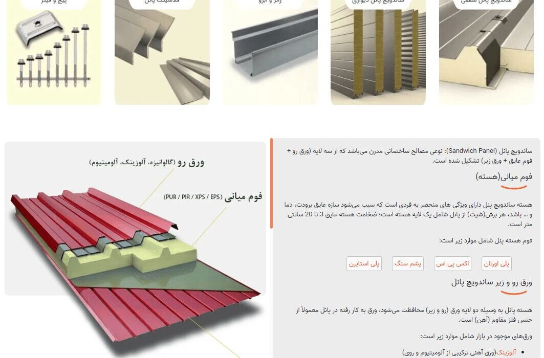 قیمت ساندویچ پانل + بررسی عوامل موثر بر قیمت.