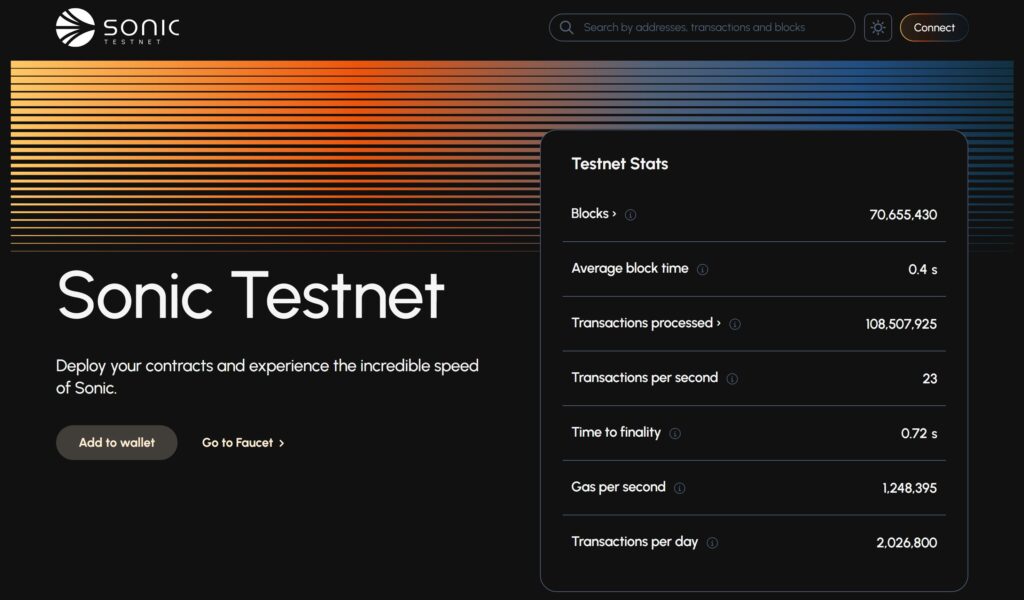 جزئیات تست ها در Sonic Testnet - منبع: Andre Cronje