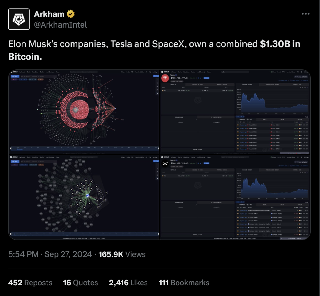 پست اکانت Arkham درباره ذخایر بیت کوین شرکت های ایلان ماسک در پلتفرم X