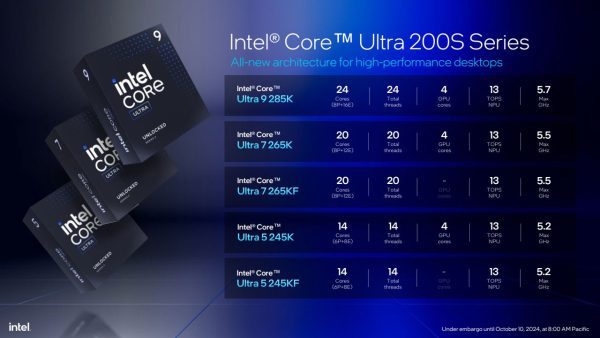 نسل جدید پردازنده های Intel Core Ultra 200S