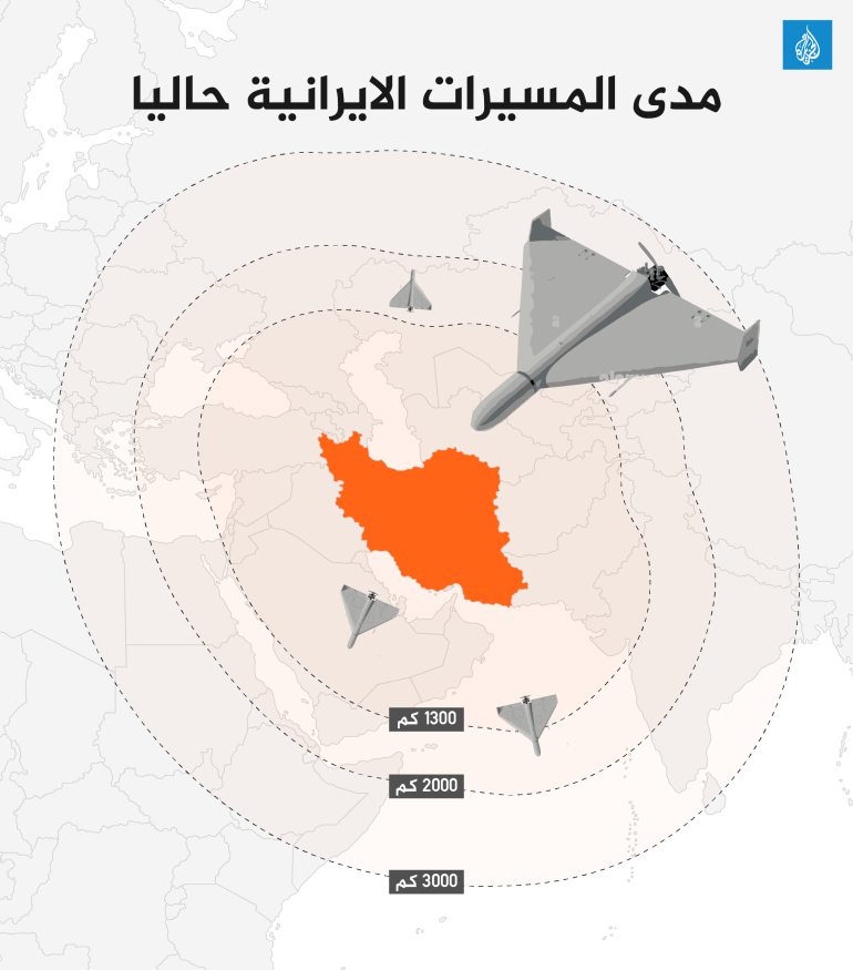 اینفوگرافیک موشک ایران