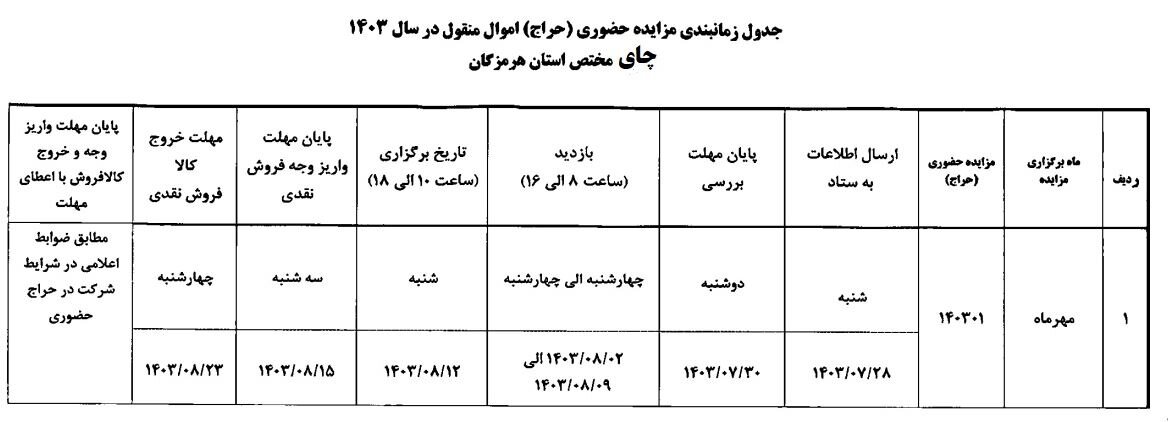 شرایط شرکت در مزایده چای دباش اعلام شد + جزئیات