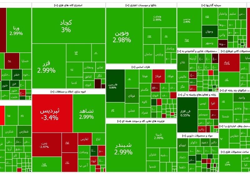 2 سناریوی بازرگانان پس از حمله کم‌تأثیر اسرائیل