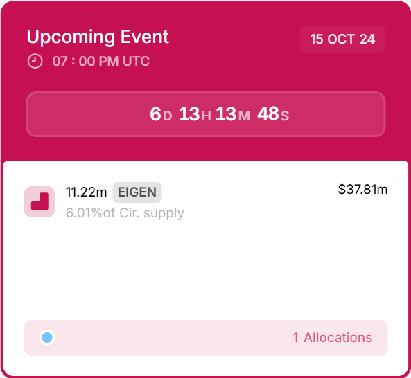 انتشار نشانه Eigen (EIGEN) - منبع: TokenUnlocks