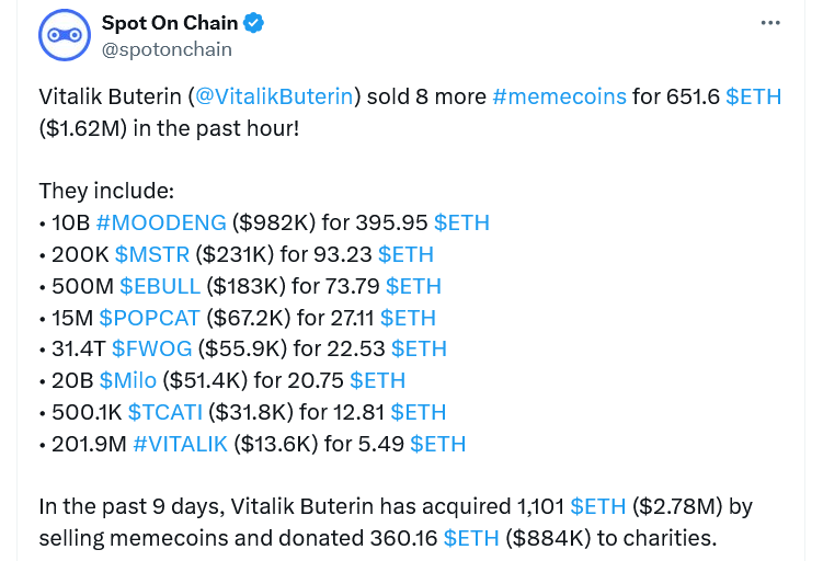 مقدار memecoin هایی که Vitalik به اتریوم تبدیل شده است - منبع: SpotOnChain