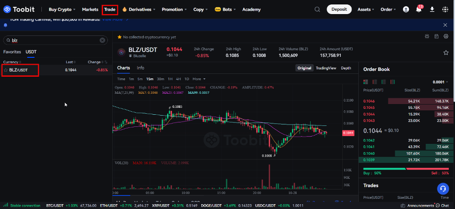 قیمت btc در توبیت: خرید بیت کوین در مبادله توبیت با بهترین قیمت