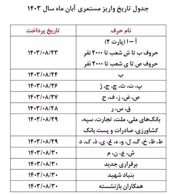 بازنشسته