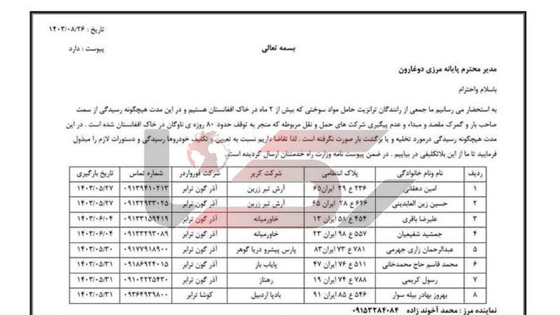 نامه کامیون داران گیر افتاده در گمرک اسلام قلعه افغانستان در جاده