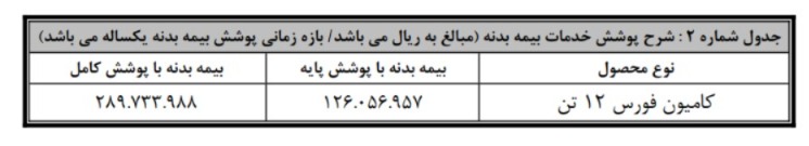 فروش نقدی کامیون 12 تن فورس از 12 آذر