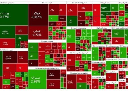 رشد 25000 واحدی شاخص بورس