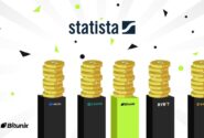 Statista صرافی BitUnix را در بین صرافی های برتر ارزهای دیجیتال از نظر حجم معاملات قرار داده است.