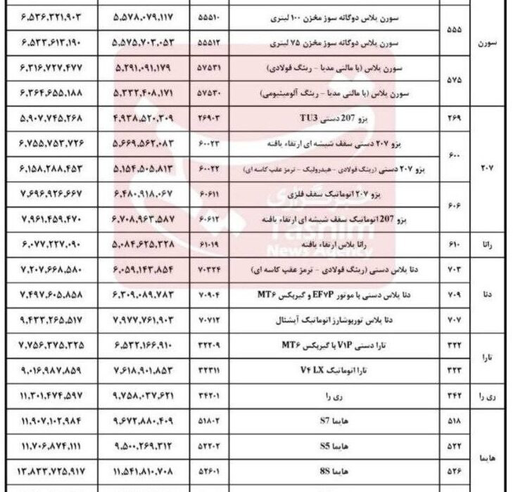 افزایش قیمت ایران خودرو (+ قیمت جدید)