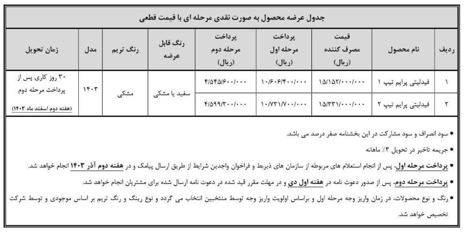 طرح فروش فوری بهمن موتور ویژه آذر 1403 + قیمت و شرایط