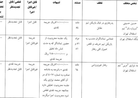 محرومیت تعلیقی تماشاگران استقلال و تراکتور/ جریمه ۵۱ میلیونی حسینی و خلیل‌زاده