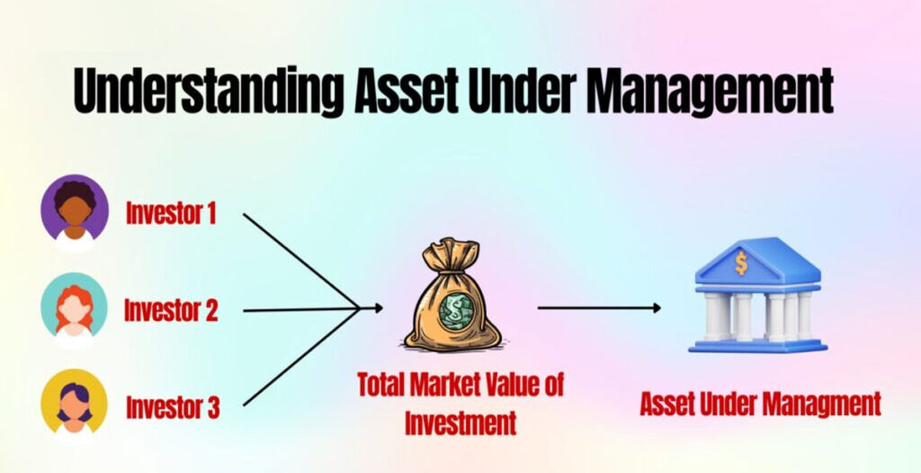 دارایی های تحت مدیریت (AUM) چیست؟