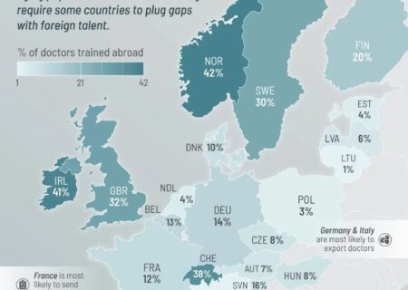 کدام کشورهای اروپایی از جاهای دیگر پزشک وارد می کنند؟ (+ اینفوگرافی)